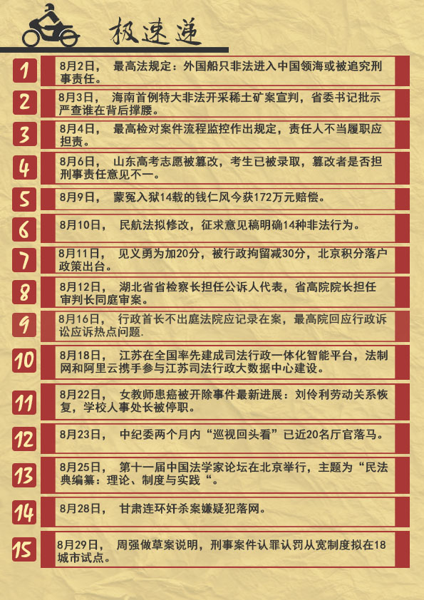 《律苑青音》第二十六期