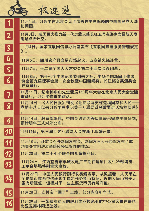 《律苑青音》第二十九期