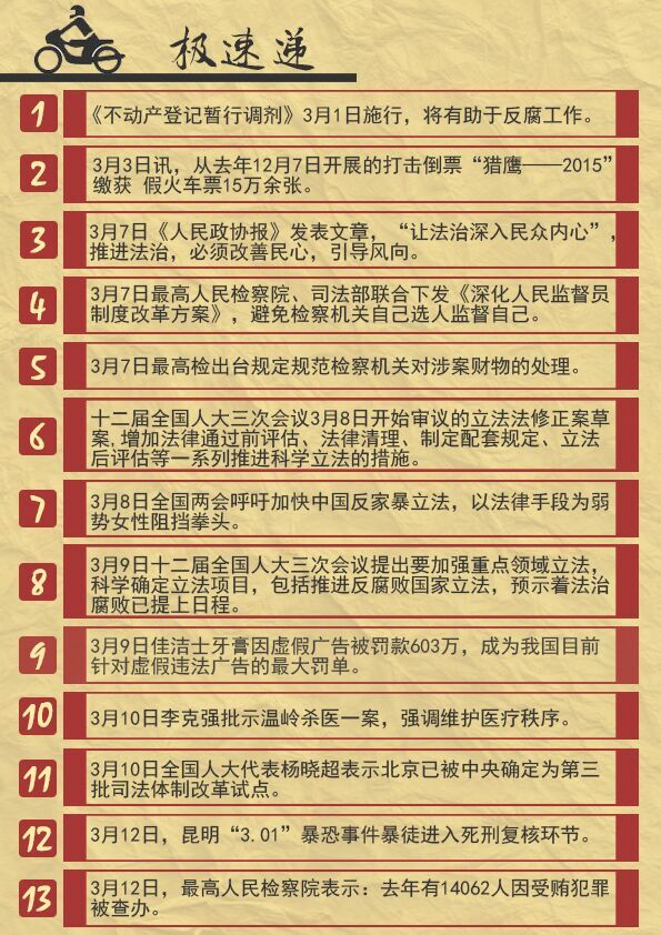 《律苑青音》第一期