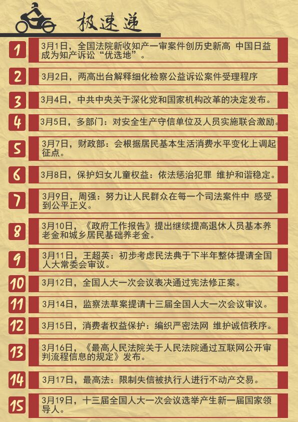 《律苑青音》第三十八期