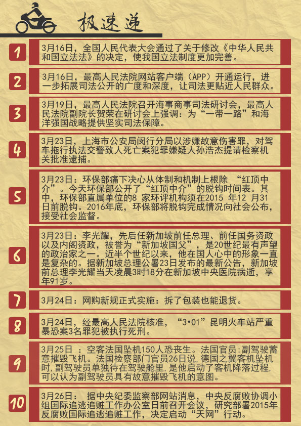 《律苑青音》第二期