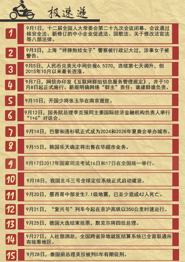 《律苑青音》第三十五期