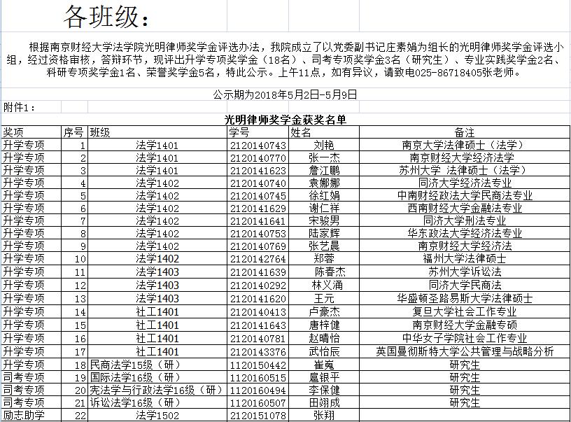 光明律师奖学金公示